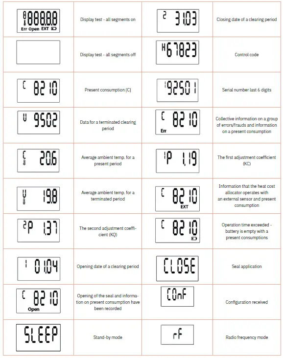 BMETERS Hydroclima 2 Thermal Energy MeterBMETERS Hydroclima 2 Thermal Energy Meter-9