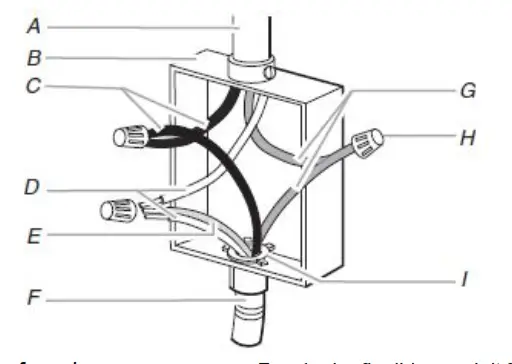 JENNAIR JMW2430LL 30 Inch Double Combination Electric Wall Oven- dooqasr.