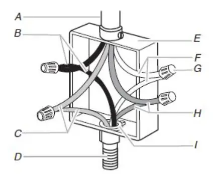JENNAIR JMW2430LL 30 Inch Double Combination Electric Wall Oven- power