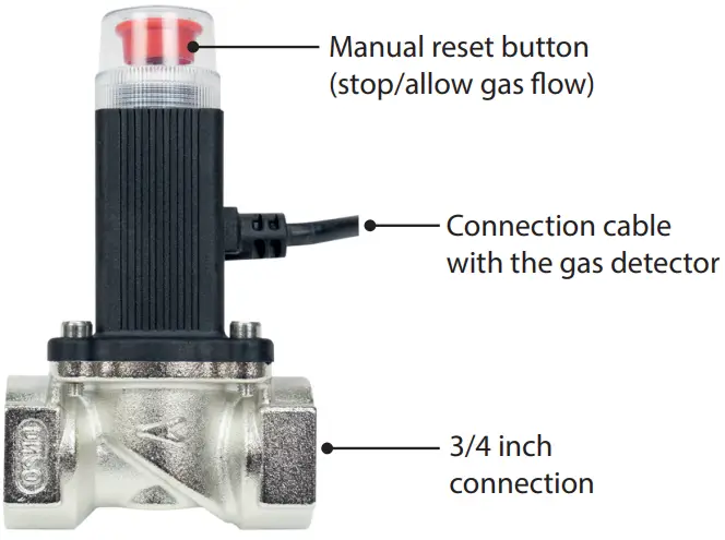 PNi 300 WiFi Safe House Smart Gas - LED indicator