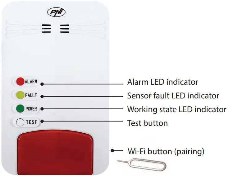 PNi 300 WiFi Safe House Smart Gas - Product description
