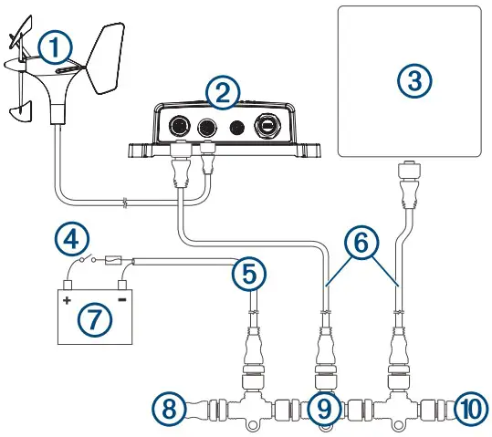 Connection instruction