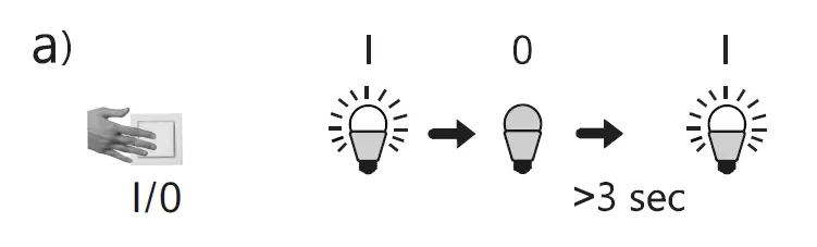 Paul Neuhaus 2081-LED-Pendant-Light-product-img (5)