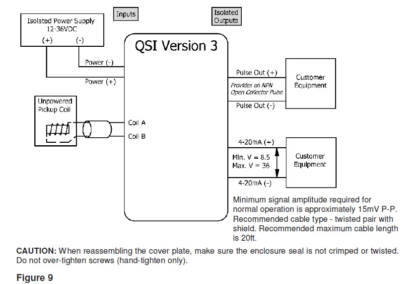 FLOMEC QSI Electronic Module 10