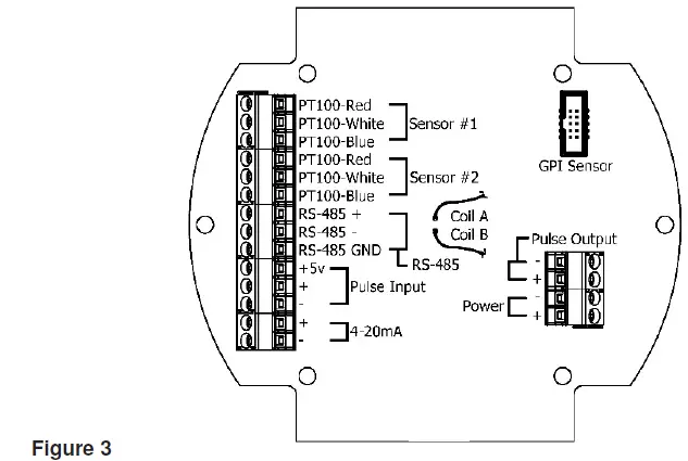 FLOMEC QSI Electronic Module 4