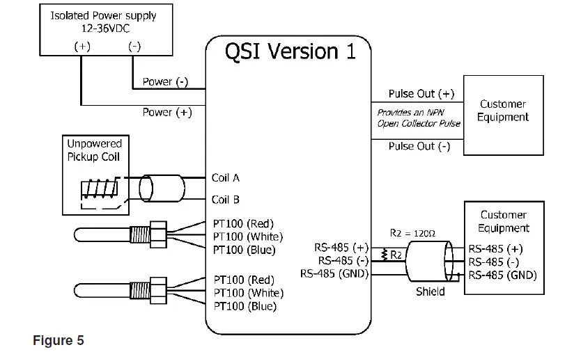 FLOMEC QSI Electronic Module 6