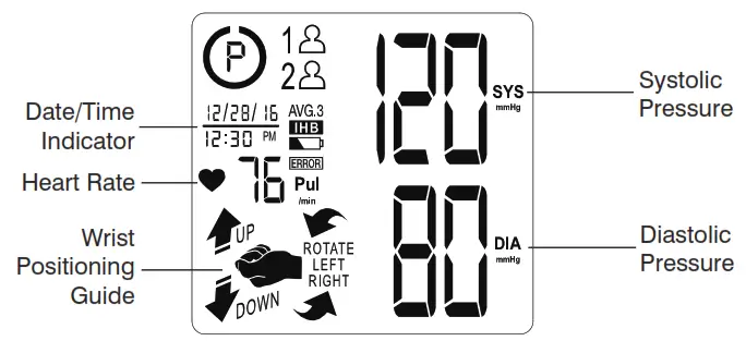 DISPLAY EXPLANATIONS