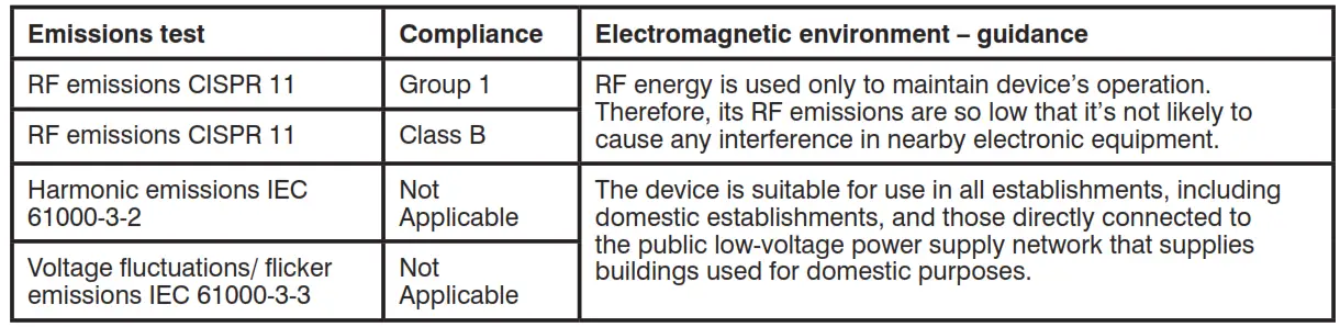 ELECTROMAGNETIC COMPATIBILITY 1