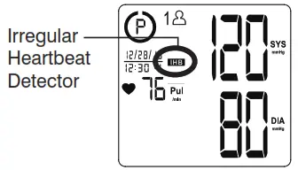 IRREGULAR HEARTBEAT DETECTOR