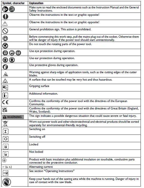 Fein-MKAS-355-Metal-Cut-Off-Saw-fig-1