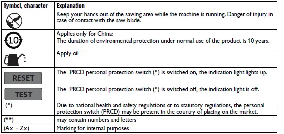 Fein-MKAS-355-Metal-Cut-Off-Saw-fig-2