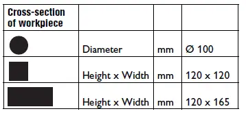 Fein-MKAS-355-Metal-Cut-Off-Saw-fig-4
