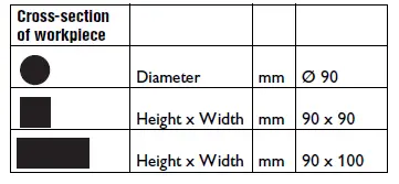 Fein-MKAS-355-Metal-Cut-Off-Saw-fig-5