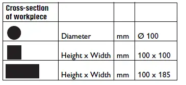 Fein-MKAS-355-Metal-Cut-Off-Saw-fig-6