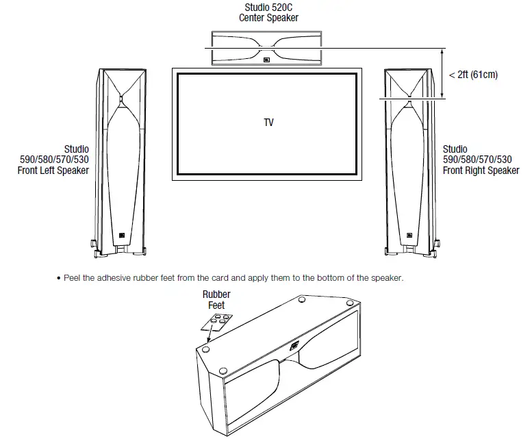 JBL-Studio-520Cimg (4)