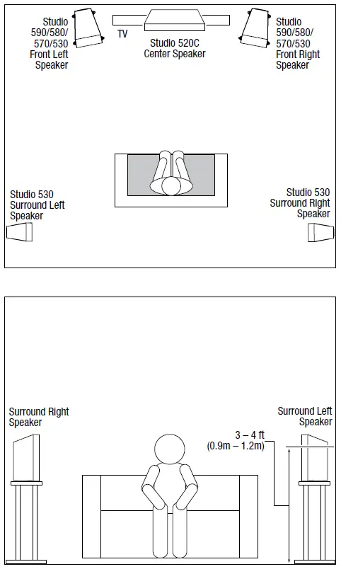JBL-Studio-520Cimg (5)