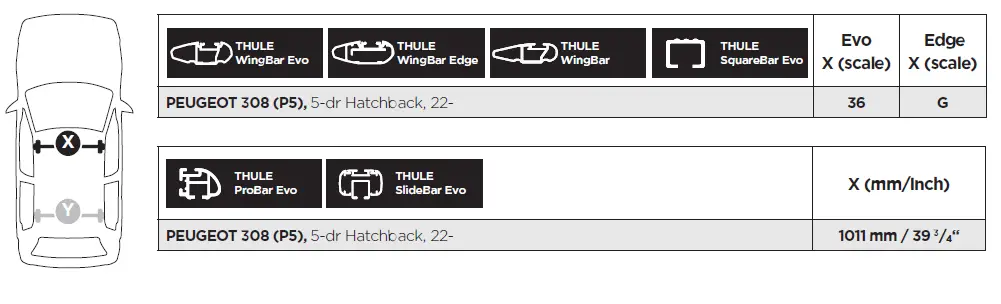 THULE-145318-Evo-Clamp-Roof-Bar-Fitting-Kit -04