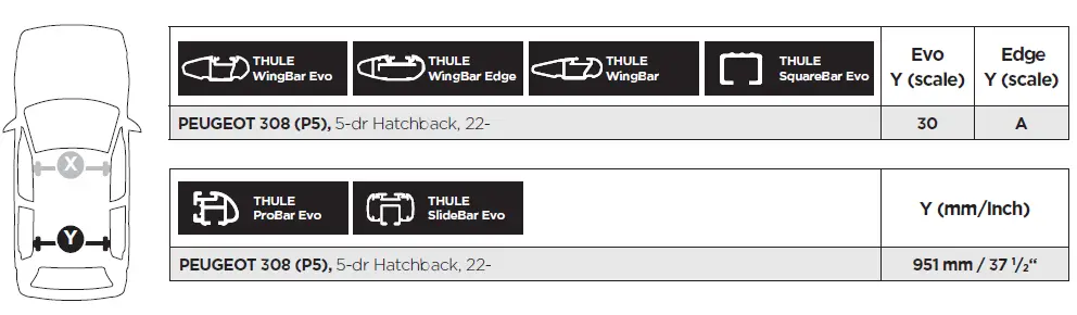 THULE-145318-Evo-Clamp-Roof-Bar-Fitting-Kit -05