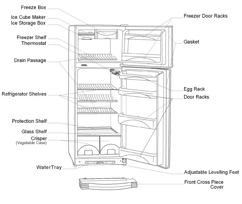 Dawlance 9173 WB GD Inverter Refrigerator fig 12