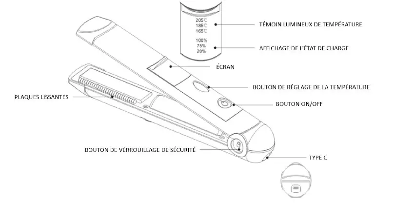 Livoo-DOS180-Mini-Lisseur Sans-Fil-fig-1