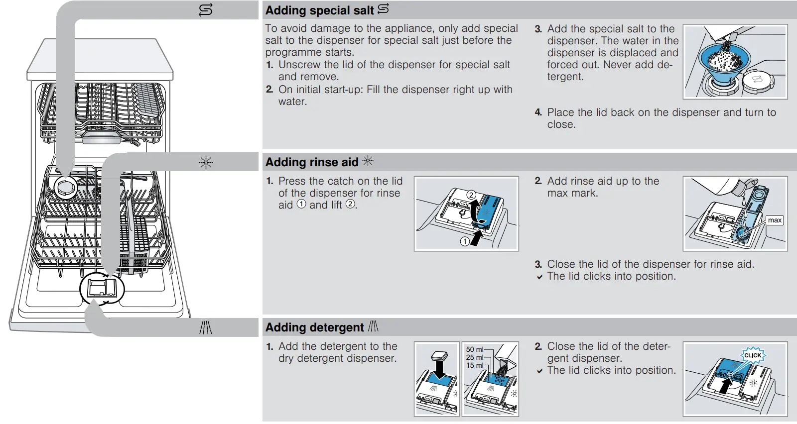 BOSCH SMD8YC801E Dishwasher - fig 1