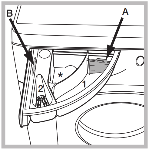 Hotpoint NDB 9635 BS UK Washer Dryer -Fig