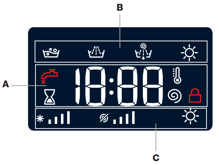 Hotpoint NDB 9635 BS UK Washer Dryer -Fig3