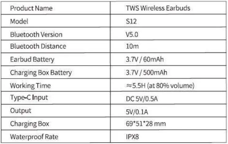 POWERADD-S12-True-Wireless-Earbuds-fig-3