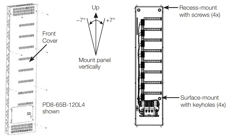 LUTRON PD8-65A-120L3-15 QS -
