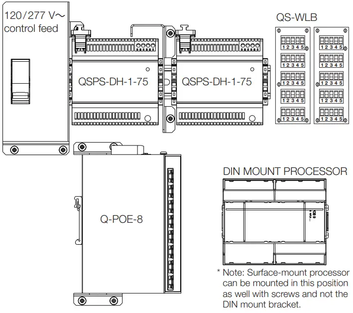 LUTRON PD8-65A-120L3-15 QS -Mounted