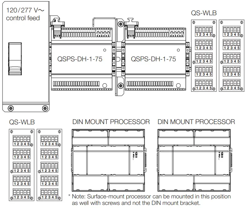 LUTRON PD8-65A-120L3-15 QS -Processors