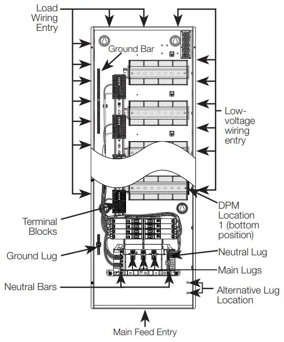 LUTRON PD8-65A-120L3-15 QS - main lugs
