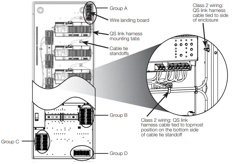 LUTRON PD8-65A-120L3-15 QS -modules