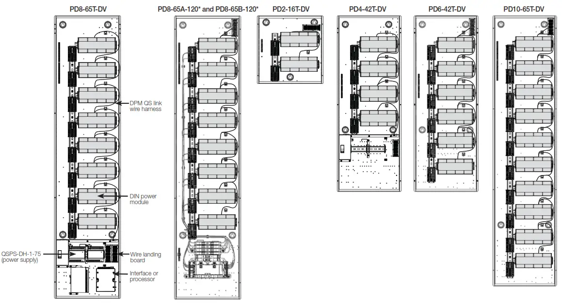 LUTRON PD8-65A-120L3-15 QS - power