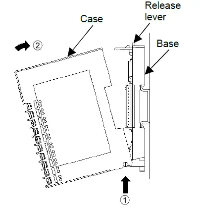 Shinko-QTC1-Control-Module-FIG-15