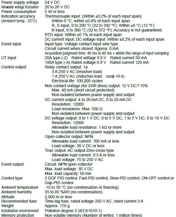 Shinko-QTC1-Control-Module-FIG-2