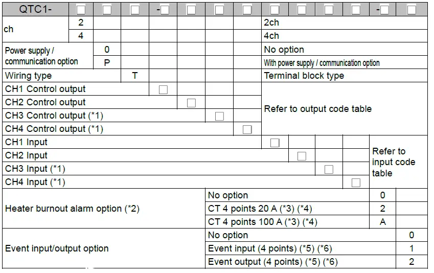 Shinko-QTC1-Control-Module-FIG-4