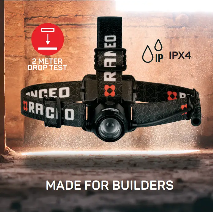 PH9R Headlamp How to Use