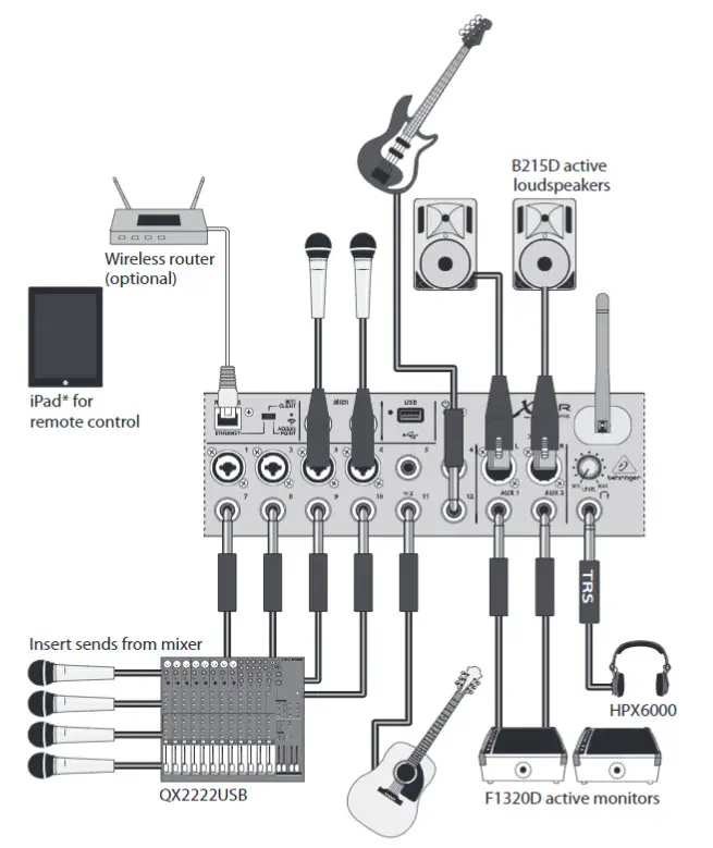 behringer X AIR XR16 Digital Mixer - Step1.1