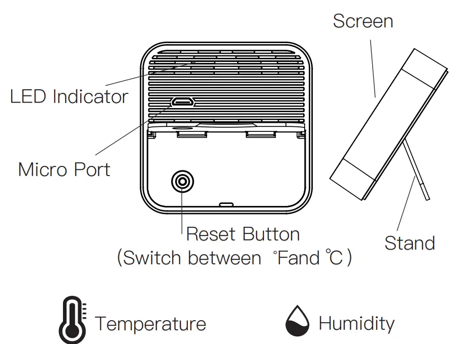MOES-WR-TY-THR-Smart-IR-Remote-Control-with-Temperature-and-Humidity-Sensor-3