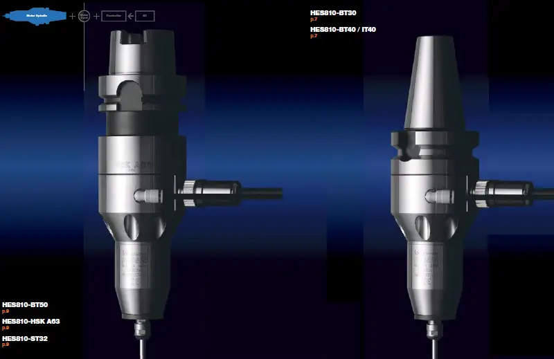 NAKANISHI-HES510-HES810-Motor-1