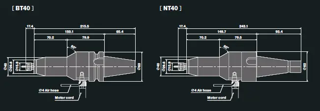 NAKANISHI-HES510-HES810-Motor-10