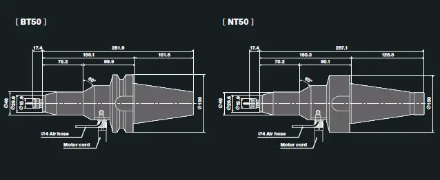 NAKANISHI-HES510-HES810-Motor-12