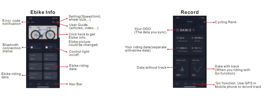 FAFREES-FF91-Electric-Bicycle-15