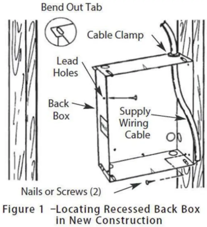 Installation Instruction