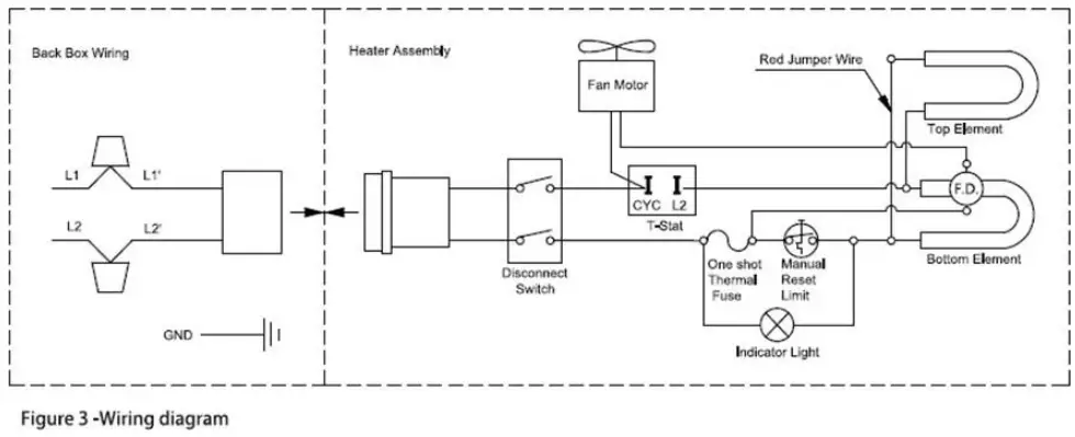 Installation And Wiring