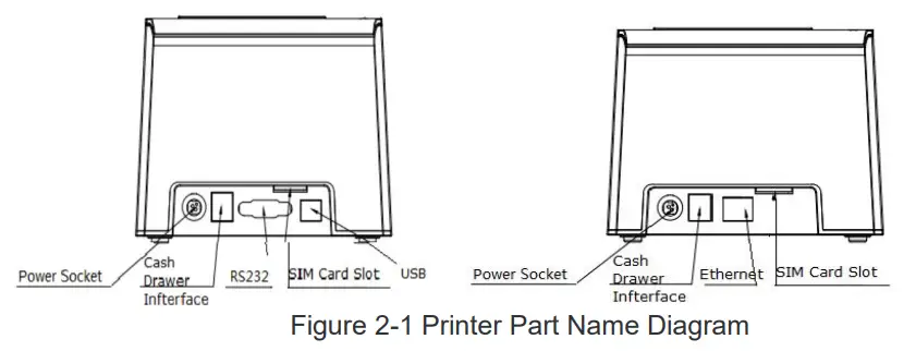 SPRT SP POS892 POS Printer With Transparent Paper Cover - Printer Appearance 1