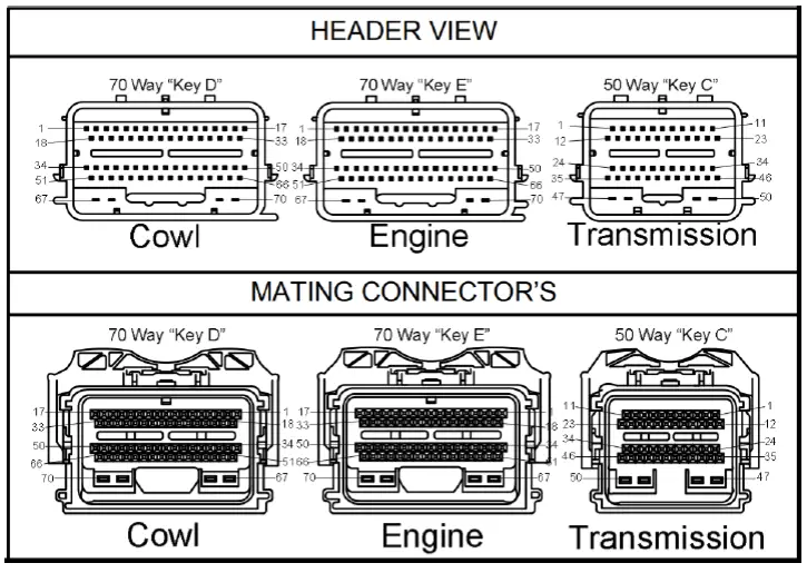 SIRHC-LABS-CORTEX-EBC-Complete-Kit-with-External-fig-1