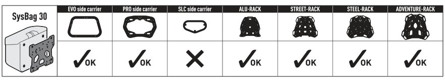 SW MOTECH BC.SYS.11.953.20000 SysBag 30 Bag System - fig22