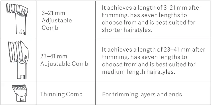 xiaomi-LFQ04KL-Hair-Clipper-fig- (12)